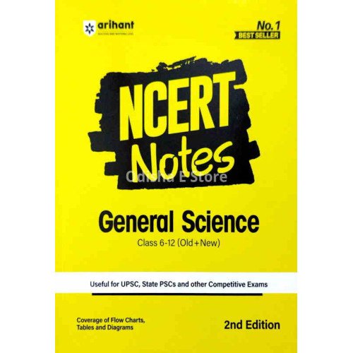 Ncert Notes General Science Class-6-12 (old+New)